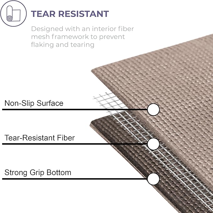 Sunshine Yoga Voyage Yoga Mat, 10 Pack, 72" x 24" Professional Studio and Gym Bulk Yoga Mats, 5mm Thick, Durable, Anti-Tear, Non Slip Fitness and Exercise Mats