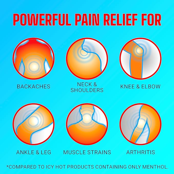 Icy Hot Original Pain Relief Patch Variety Pack with 5% Cooling Menthol for Fast-Acting Muscle and Joint Pain Relief, 5 Medium and 5 Large Comfortable Fabric Patches, 10 Ct. - Bloomnest