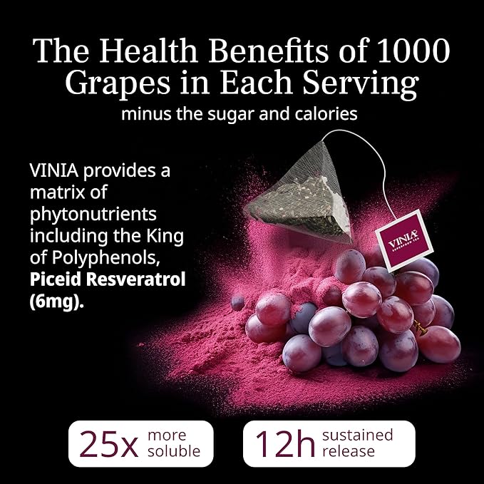 VINIA Premium Matcha + Green Tea Bags, Made with Organic Tea, Infused with Piceid Resveratrol for Heart Health, Nitric Oxide, Physical Energy, Alertness, Blood Flow, Keto, Kosher, NON-GMO. 30 Ct - Bloomnest