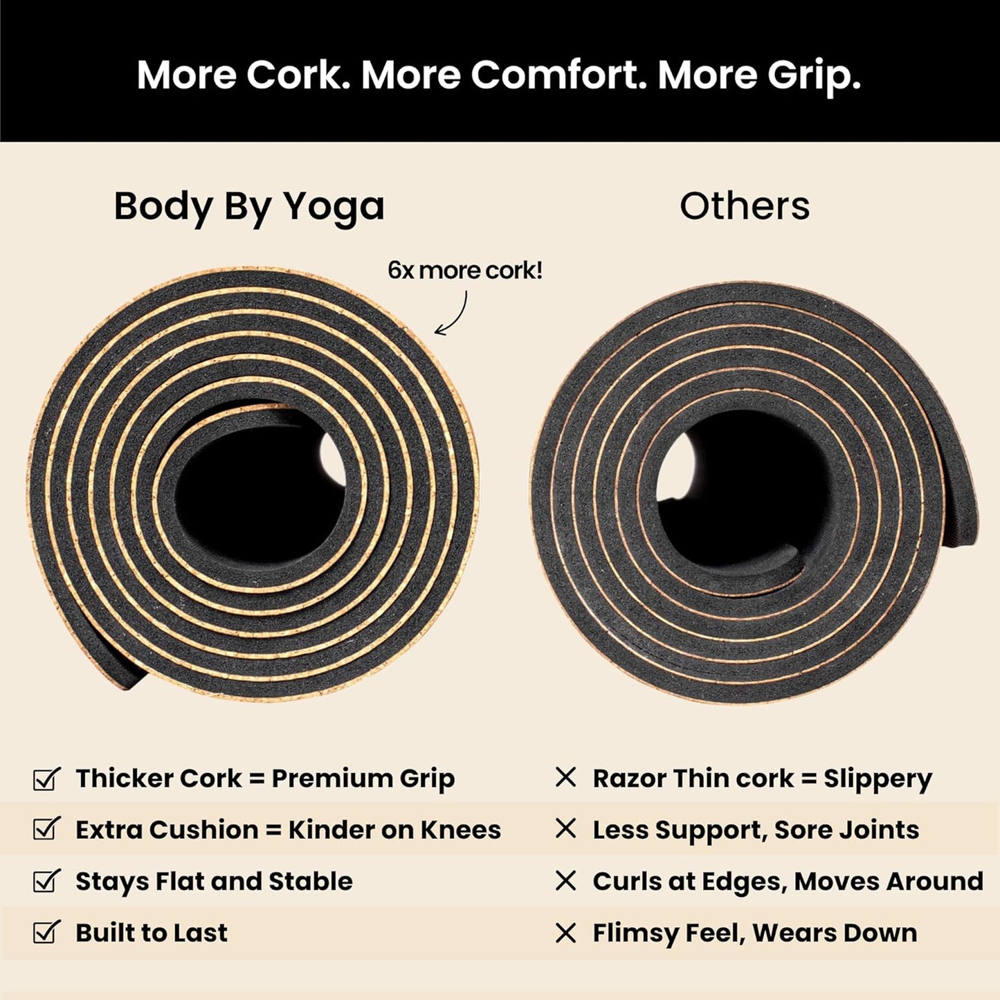 Luxury Cork Yoga Mat - Non Slip, Extra Thick Grip. Thicker, Longer, and Wider for More Comfort and Support. Tough Enough For Hot Yoga. Natural, Non Toxic, and Eco Friendly. Optional Alignment Lines.