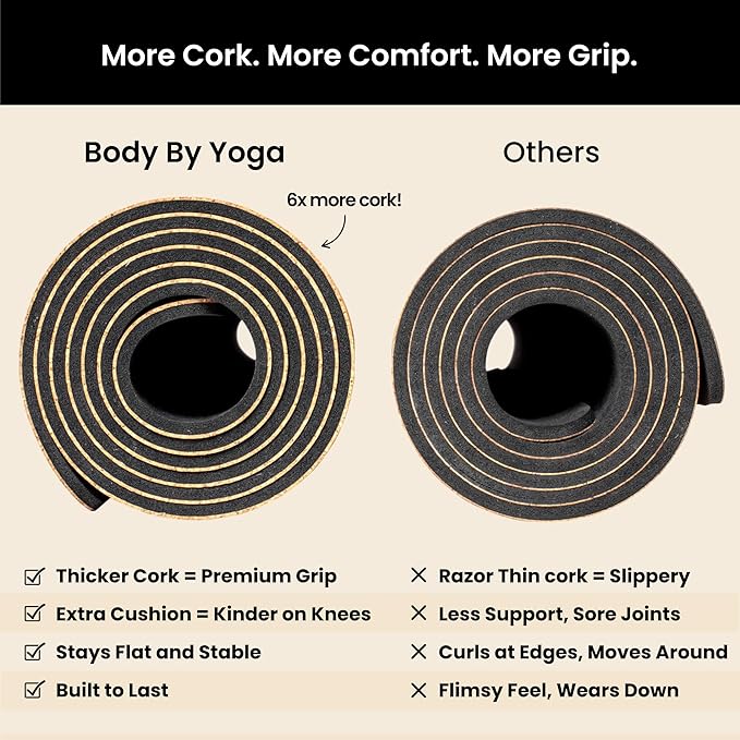 Luxury Cork Yoga Mat - Non Slip, Extra Thick Grip. Thicker, Longer, and Wider for More Comfort and Support. Tough Enough For Hot Yoga. Natural, Non Toxic, and Eco Friendly. Optional Alignment Lines. - Bloomnest