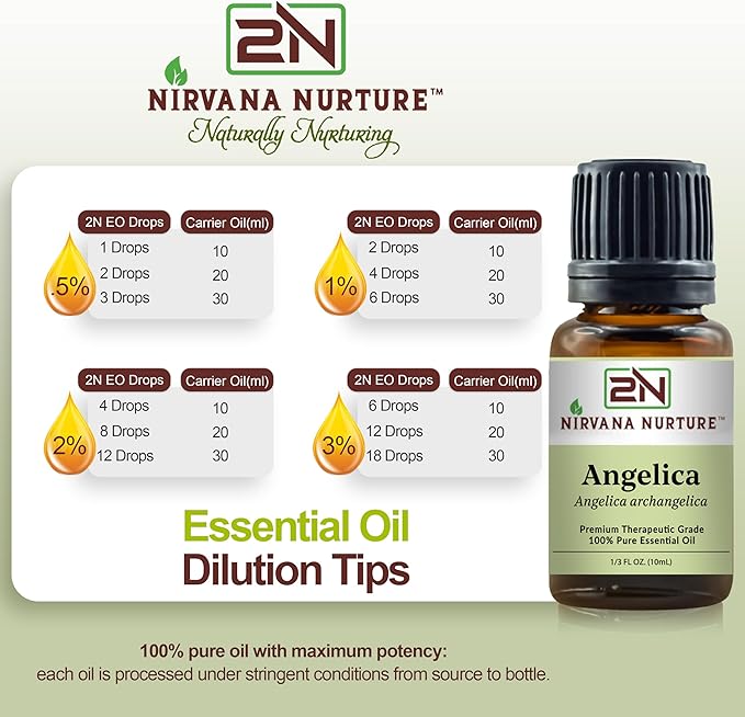 Angelica Essential Oil, 100% Pure Undiluted, Aromatherapy Oil for Diffuser, Hair & Skin Care