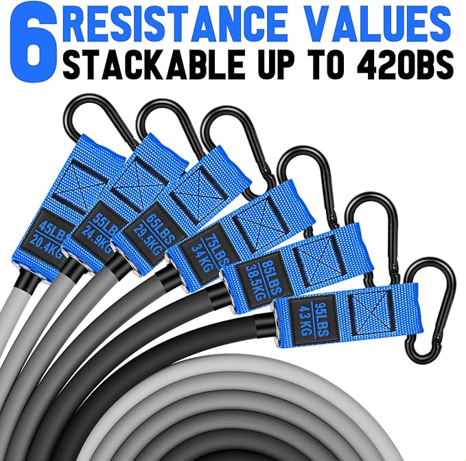 Heavy Resistance Bands for Working Out, 300lbs/360lb/420lb Exercise Bands Workout Bands with Handles, Door Anchor, Ankle Straps, Home Gym Workout Equipment for Men Fitness Strength Training Stretching - Bloomnest