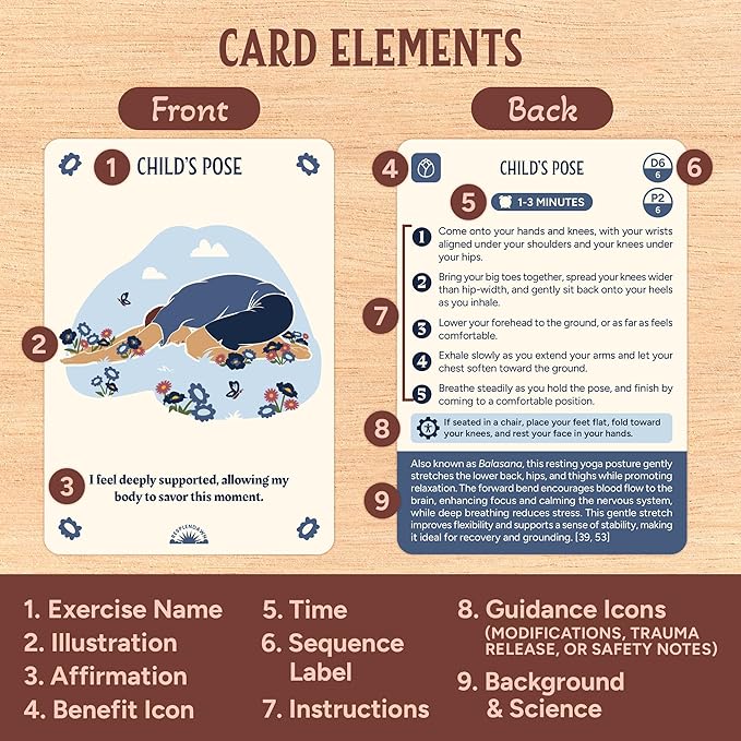 70 Vagus Nerve Exercises - Cards for Nervous System Regulation - Polyvagal Theory Techniques to Reduce Stress & Anxiety on 3.5" x 5" Cards - Breathwork, Mindfulness, Movement & Sensory Exercises Resplendawn