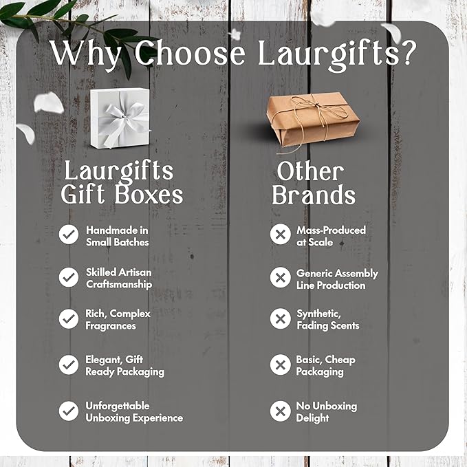 Birthday Gifts for Women – Luxury Candle Set & Bath Sets Spa Basket, Small Orchid & Jasmine Self Care Box, Valentine’s Basket for Her, Romantic Birthday Box for Mom, Wife or Friend - Bloomnest
