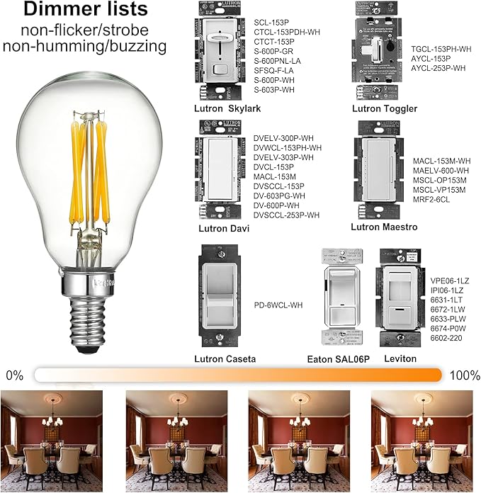 LiteHistory E12 led Bulb dimmable 6W Equal e12 Candelabra Bulb 60 watt A15 LED Bulb for Ceiling Fan,Chandeliers,Wall sconces Warm White 2700K 600LM AC120V Clear 6Pack - Bloomnest