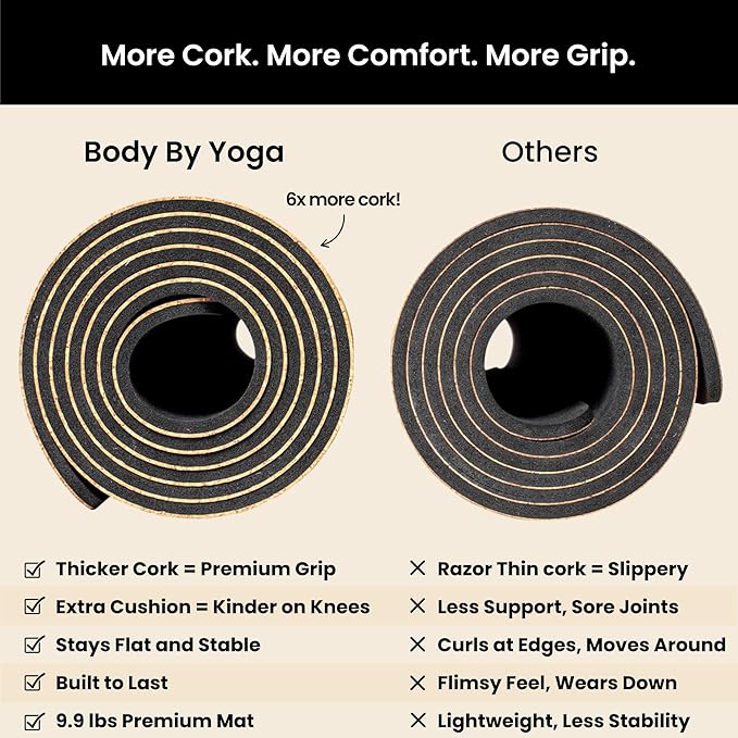 Luxury Cork Yoga Mat - Non Slip, Extra Thick Grip. Thicker, Longer, and Wider for More Comfort and Support. Tough Enough For Hot Yoga. Natural, Non Toxic, and Eco Friendly. Optional Alignment Lines.