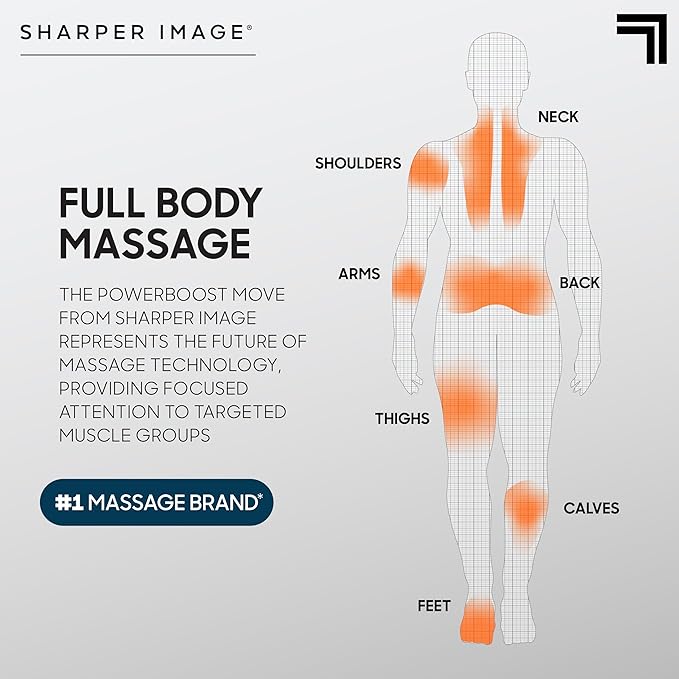 Sharper Image Percussion Massage Gun, Powerboost Move, Lightweight & Portable, 4 Attachments, 4 Speeds, Full Body Back & Shoulder Massager for Deep Tissue Muscle Recovery, Pain Relief & Soreness - Bloomnest