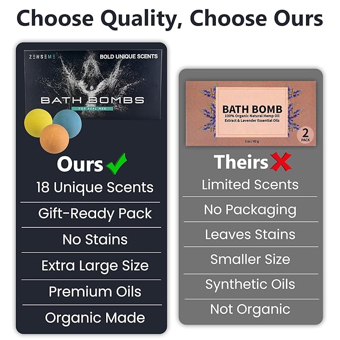 Bath Bombs for Men - Gift Set of 18 Strong Scented Handmade Natural Bath Bombs of 2.5 oz w/Essential Oils, Unique Manly Strong Scents, for Boyfriend, Husband, Father - 18 Pack - Bloomnest
