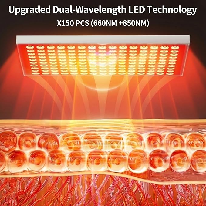 Red Light Therapy, Dual Chip Elite Grade LED Red Infrared Light Device with Near-Infrared Light 660nm 850nm High Power Red Light Therapy Panel at Home, Ideal for Body, Face,100W ZOXJOY