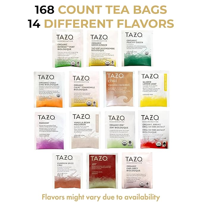 Tea Bags Sampler Assortment Variety Pack Gift Box with 14 Flavors – Premium Tea Gift Set for Women Men Couples Family Friends Coworkers (Pack of 4, TOTAL 168, Count) - Bloomnest
