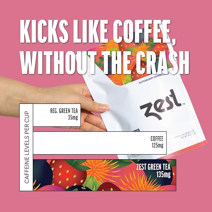 Zest Energy Green Tea - Superberry Samba Loose Leaf - High Caffeine Strawberry & Passion Fruit - Caffeinated Coffee Altnernative with Antioxidants - Natural, Non-GMO & Keto - 50 Servings - 135mg Caf - Bloomnest
