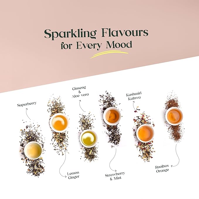 Teaniru, Fruit & Herb Tea Assortment - Pack of 20 | 6 Exotic Flavors x 25 g | Tea Gift Box for Family, Friends & Employees | Bulk Gifts for Corporates & Clients | Thanks Giving - Bloomnest