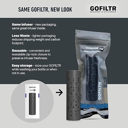 GOFILTR Magnesium Alkaline Water Infuser - 9.5 pH + Electrolytes for Any Water Bottle/Small Pitcher, 750 Refills / 3 Months, Ionized Mineral Water Infuser (Original 1 Pack) - Bloomnest