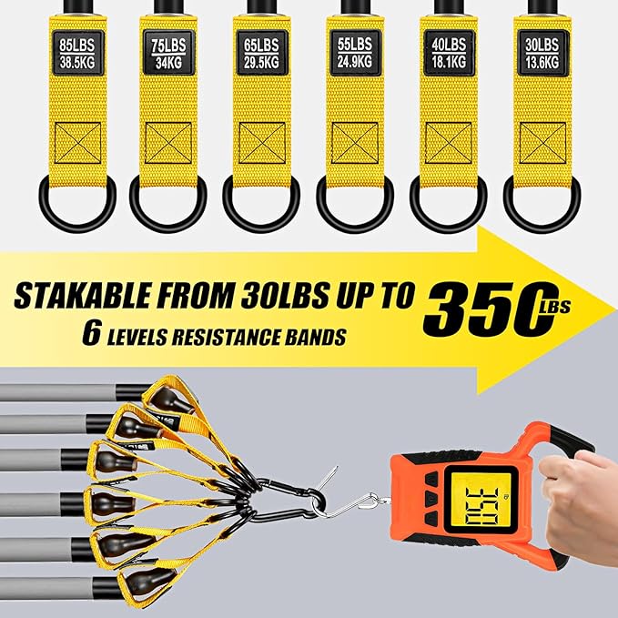 Heavy Resistance Bands for Working Out, 350lbs/450lbs Exercise Bands with Handles, Workout Bands Set for Men, Fitness Weight Bands for Muscle Strength Training, Stretching, Slim, Home Gym Equipment - Bloomnest