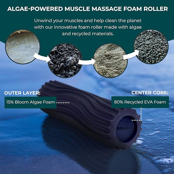 Oceanfoam Ripple Travel Foam Roller (11" x 3.35") Firm Mini Foam Roller for Physical Therapy, Deep Tissue Massage, Back Pain, High Density, Ergonomic Wave Textured, Yoga, Pilates, Exercise (Dark Navy)