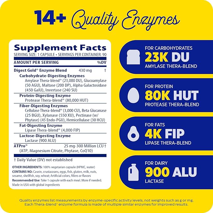 Enzymedica Digest Gold + ATPro, Maximum Strength, Fast-Acting, Helps Digest Large Meals, for Bloating and Gas, 90 Capsules - Bloomnest