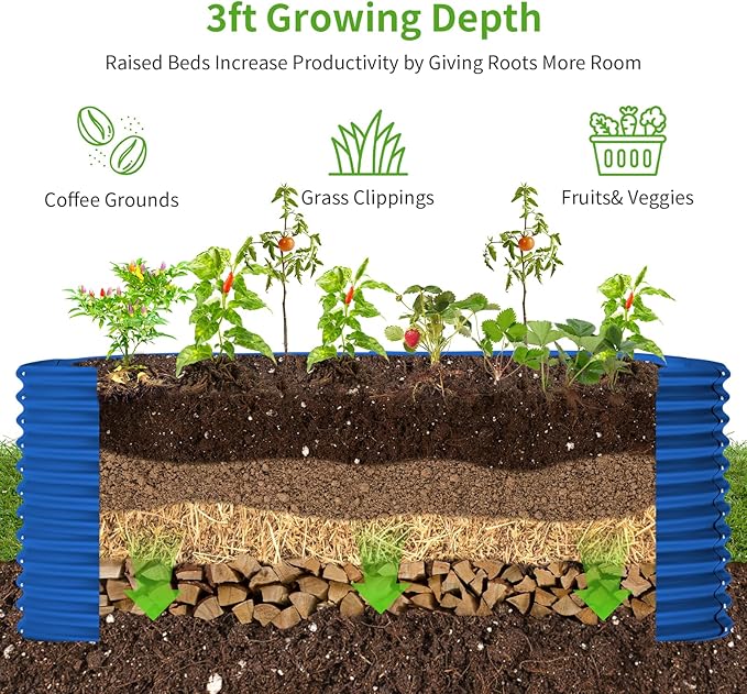 Land Guard 6x3x3ft Oval Galvanized Raised Garden Beds, Large-Capacity Metal Planter Box Outdoor, Durable Deep Raised Garden Bed 3ft Tall, Raised Beds for Gardening Vegetables, Royal Blue - Bloomnest