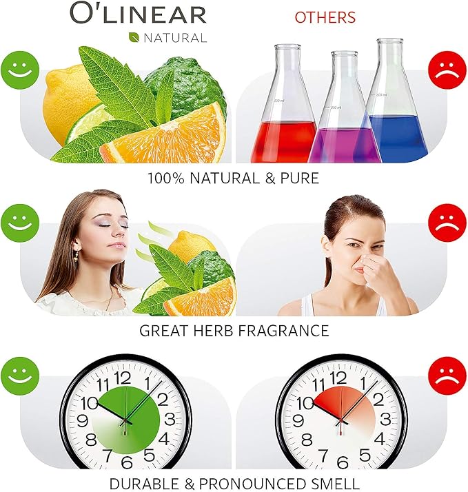 Premium 10 ml Aromatherapy Essential Oil Blend Therapeutic Grade - Happy & Relaxing Scent for Diffuser & Humidifier with Lavender, Rose, Lemon, Cinnamon, Geranium Sunny Mood Cheer Up Happiness Aroma - Bloomnest