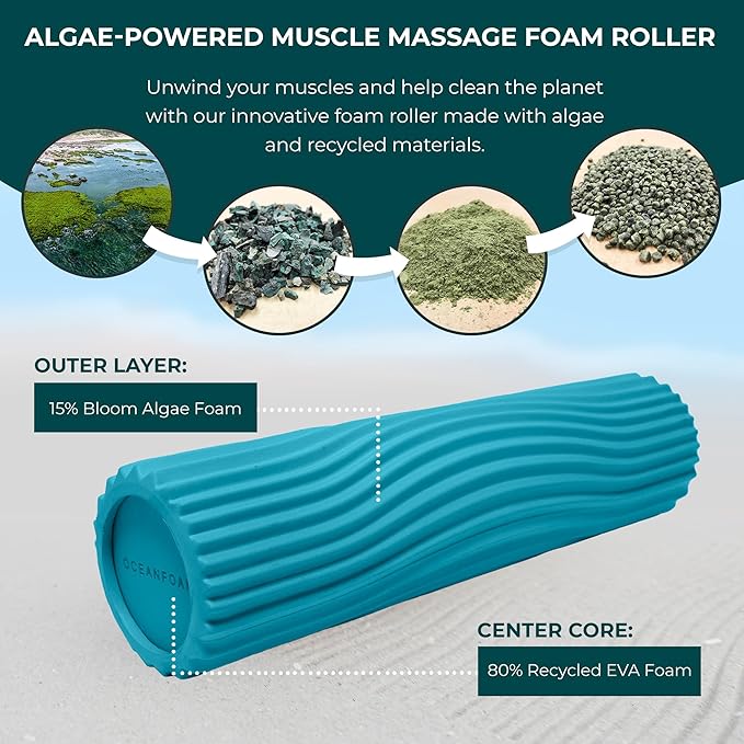 Oceanfoam Soft Tidal Roller (Miami Blue) - Low Density Foam Roller for Physical Therapy, Back Pain, Exercise & Stretching - Wave Textured - Yoga, Athletics, & Wellness - Full Size, 20" x 5" - Bloomnest