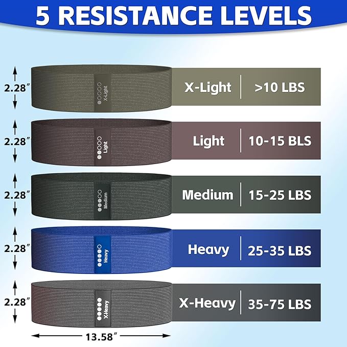Resistance Bands for Working Out - Exercise Bands Set with Workout Guide - Fabric Elastic Bands for Physical Therapy - Fitness Bands Ideal for Legs Hip Glute - Bloomnest
