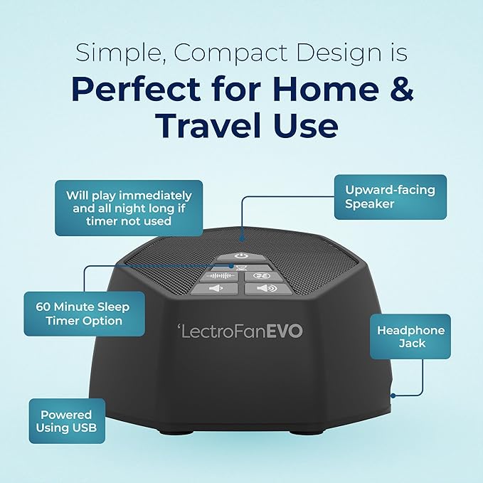 Adaptive Sound Technologies LectroFan EVO White Noise Machine - Compact Sleep Sound Machine for Bedroom, Travel, Study & More - 22 Non-Looping Fan, White & Ocean Noise Variations - Charcoal - Bloomnest