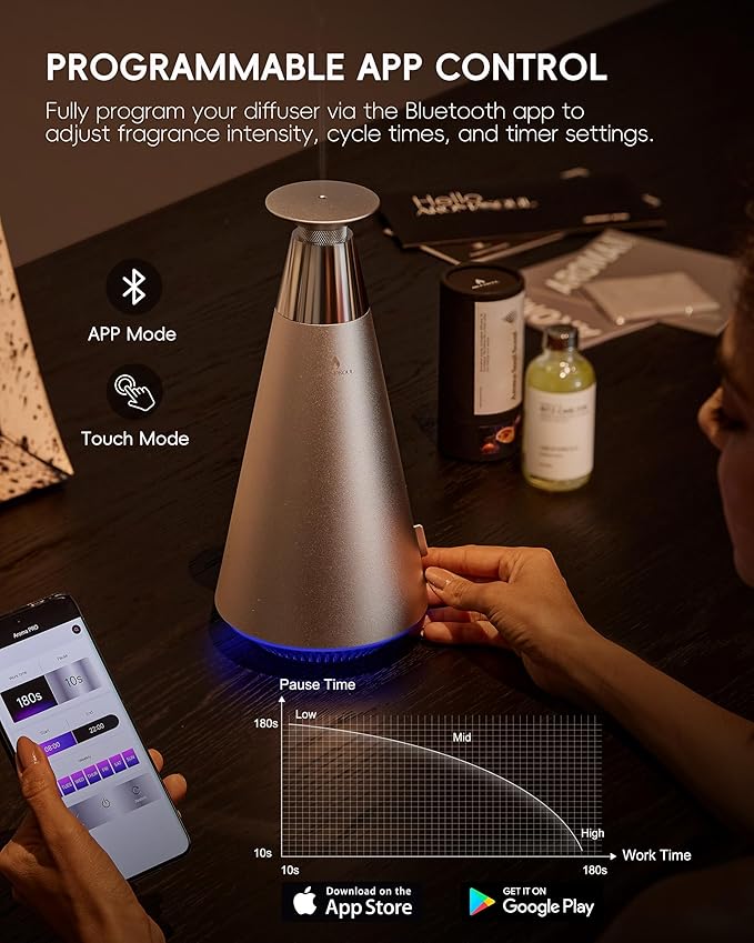 Waterless Scent Diffuser Starter Kit - 1500 Sq Ft Coverage, Alloy Atomization System,Mood Light,Smart Rechargeable Hotel Scent Diffuser, Including 120ml Essential Oil, for Home,Large Room,Spa,Silver - Bloomnest