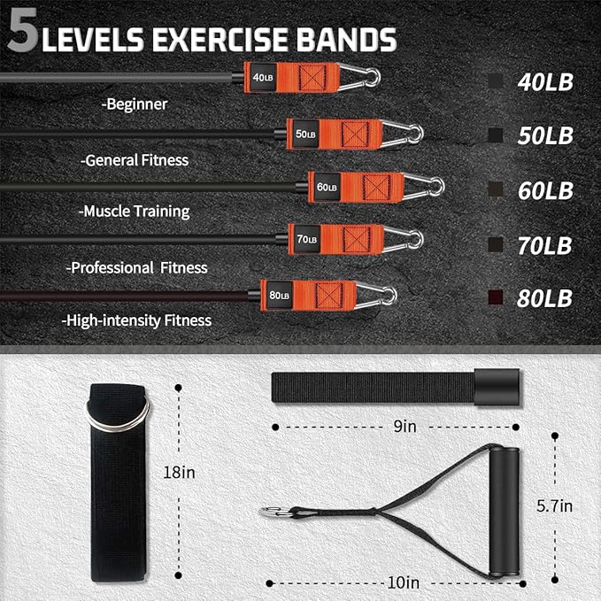 VEICK Resistance Bands, Exercise Bands, Workout Bands, Resistance Bands for Working Out with Handles for Men and Women, Exercising Bands for Fitness Weights Work Out at Home - Bloomnest