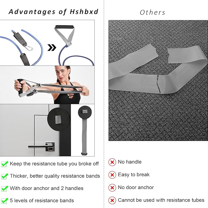 Resistance Bands for Working Out, Physical Therapy Bands, Latex Free Elastic and Exercise Bands Set for Stretching, Suitable for Rehab, Yoga, Pilates, Gym, Home Exercise - Bloomnest