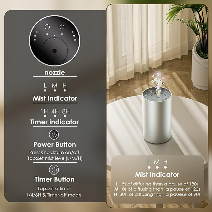 Essential Oil Diffuser with 3 Spray Modes, Battery Operated, LED Timing Display, Aromatherapy Diffuser, 1/4/8-Hour Timer, 10ml Oil Bottle, and 3 Mist Settings for Home, Car (New Silver)