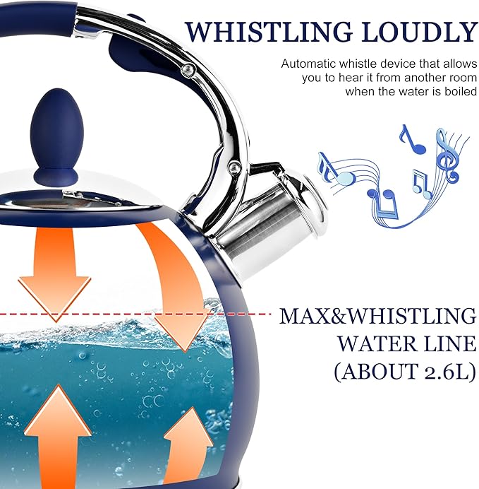 SUSTEAS Stove Top Whistling Tea Kettle - Food Grade Stainless Steel Teakettle Teapot with Cool Touch Ergonomic Handle, With 1 Silicone Pinch Mitt Included, 2.64 Quart,NAVY BLUE - Bloomnest