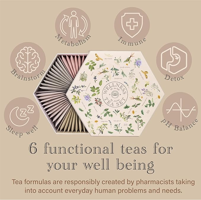 ACORUS Wellness & Loveland Tea Sets, Natural Assorted Herbal Tea Hamper Box Gift Sets, Large Variety of 120 Tea Bags, 12 Flavours - Bloomnest