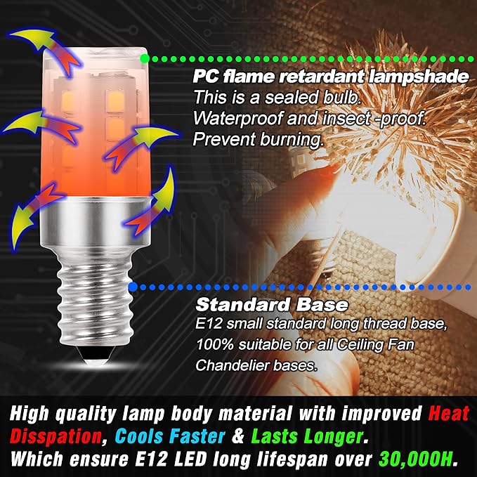 25 Watt Equivalent LED Decorative Candelabra Bulbs Daylight White 6000K 2 Watt 300lm E12 Small Base Idear for Ceiling Fan Chandelier Bathroom Vanity Mirror Light Dryer Drum Bulbs, Non-Dimmable, 4 Pack - Bloomnest