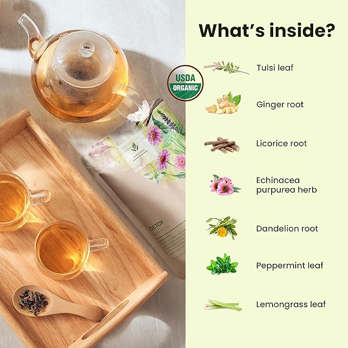 Organic Dandelion Root Detox Loose Leaf Tea, Herbal, Caffeine-Free, KSA Kosher, Ayurvedic with Lemongrass, Peppermint, Echinacea – 4 oz (1 Pack) - Bloomnest
