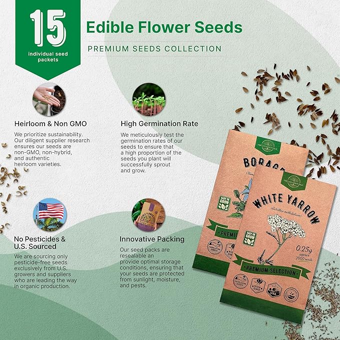 Organo Republic 15 Edible Flower Seeds Variety Pack- Indoor/Outdoor. 4800+ Non-GMO Heirloom Flower: Borage, Bishop's Flower, Chicory, Chives, Hyssop, Echinacea, Lavender Seeds & More - Bloomnest