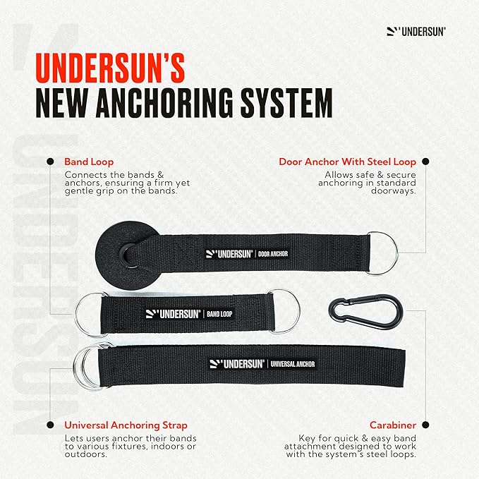 Undersun Resistance Bands for Working Out | Heavy Resistance Bands for Strength Training & Pull Up Assistance | Indoor/Outdoor, Gym, Home Exercise Bands Resistance - Bloomnest
