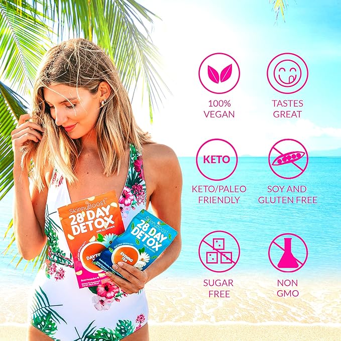 Skinny Boost Detox Tea Kit- 2 PACK –1 Daytime (28 Bags) + 1 Evening -(14 Bags) – Herbal Detox for Weight, Metabolism, Energy, Bloating & Colon Cleanse – Green Tea, Vegan, Keto, Non-GMO, Sugar-Free - Bloomnest
