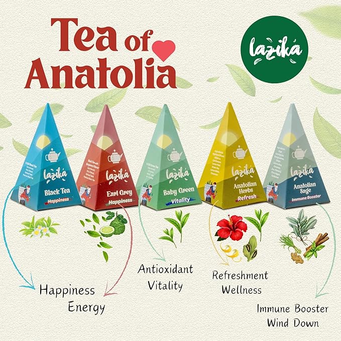 Lazika Tea Variety Pack with Lovely Presentation Box Pack of 2, Black, Green and Herbal Tea Sampler Gift Set, 10+10 Counts, Premium Collection with Pyramid Infuser Bag - Bloomnest