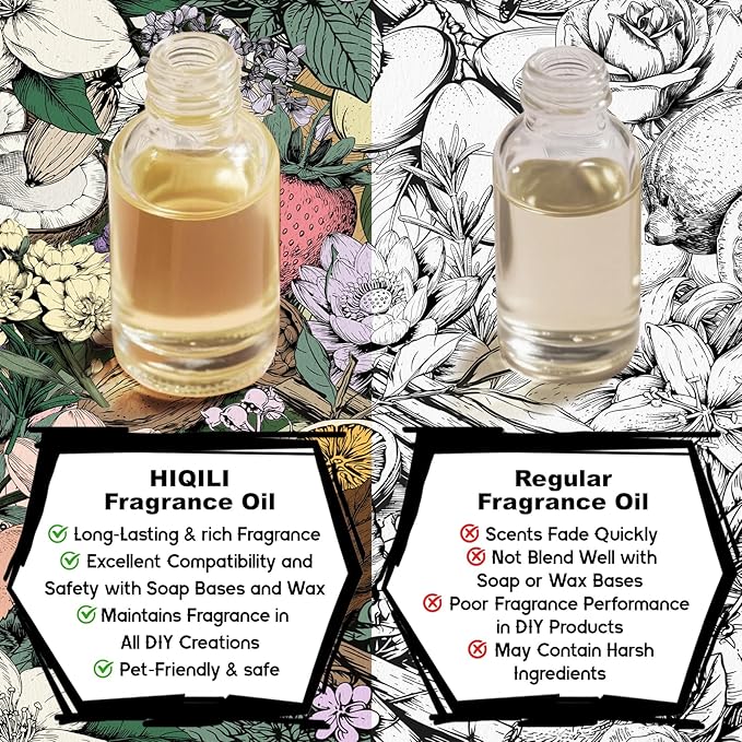 HIQILI Vanilla Cream Cake Fragrance Oil for Diffusers, Candle & Soap Making, Add to Aromatic Air Freshener Spray, Premium Grade - 1Fl Oz - Bloomnest
