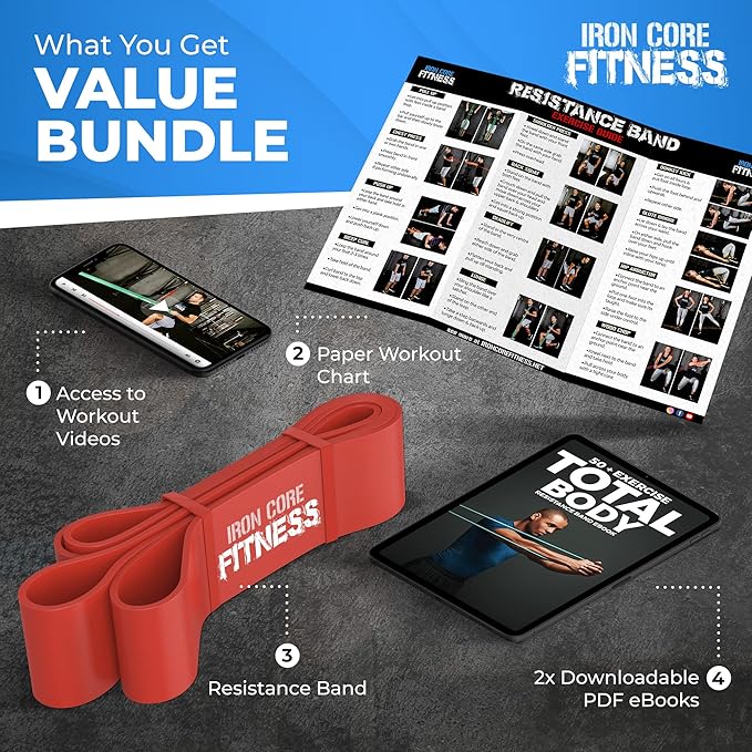 Pull Up Assistance Resistance Bands - Long Loop Power Bands for Men and Women - Strength Power Flexibility Training at Home & Gym - Ebooks & Workout Chart Included by Iron Core Fitness - Bloomnest