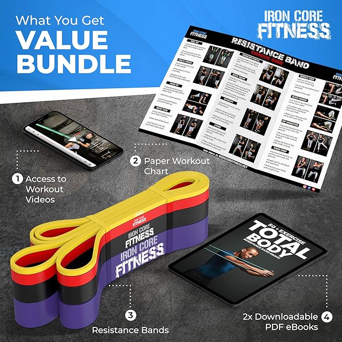 Pull Up Assistance Resistance Bands - Long Loop Power Bands for Men and Women - Strength Power Flexibility Training at Home & Gym - Ebooks & Workout Chart Included by Iron Core Fitness - Bloomnest