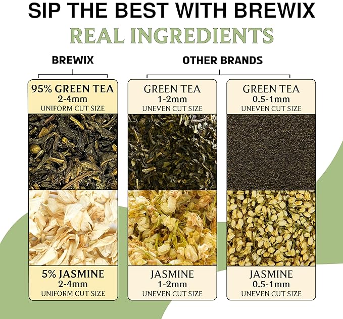 BREWIX, Jasmine Green Tea (25 Pyramid Tea Bags) | High Grown Green Tea from Himalayas with Jasmine | Caffeinated Tea Loose Leaf | High Elevation Grown - Bloomnest