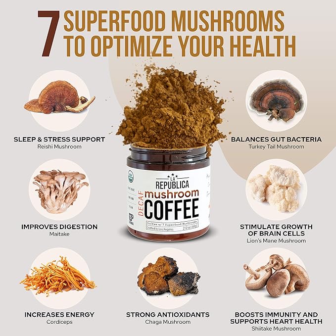 La Republica DECAF Organic Mushroom Coffee (35 Servings) with 7 Superfood Shrooms, Great Tasting Instant Mix Includes Lion's Mane, Reishi, Chaga, Cordyceps, Shiitake, Maitake, and Turkey Tail (Decaffeinated) - Bloomnest
