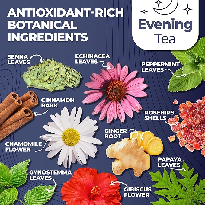 Total Tea Detox Tea & Energy Set - 25 Day Detox - Herbal SIim Tea with Chamomile - Hibiscus Tea and Ginger Root for Colon Cleanse – Natural Citrus & Cinnamon Fruit Tea for Digestive Health - Bloomnest