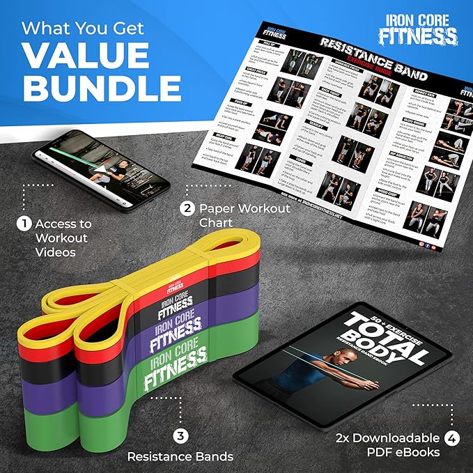 Pull Up Assistance Resistance Bands - Long Loop Power Bands for Men and Women - Strength Power Flexibility Training at Home & Gym - Ebooks & Workout Chart Included by Iron Core Fitness - Bloomnest