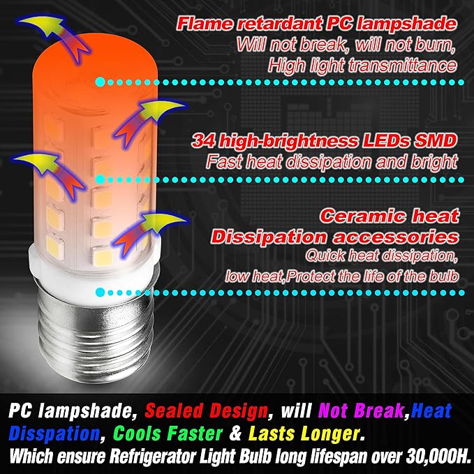 4W 297048600 Refrigerator Light Bulb Replace 40 Watt Freezer Fridge Bulb T8 E17 Lamp Light for Kenmore Whirlpool KitchenAid Electrolux 241552802 1056577 AP3770086 AH976993 EA976993 EA1149215, 2 Pack - Bloomnest