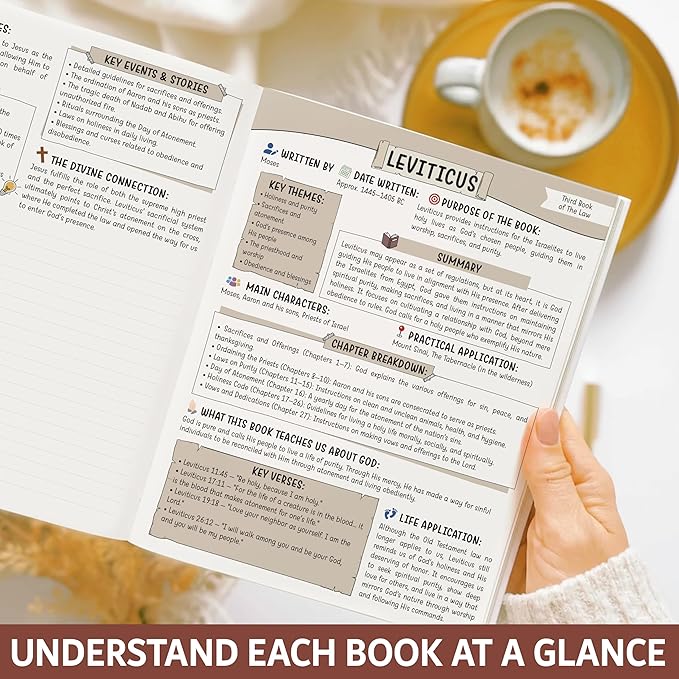 Bible Study Guide for Women & Men – Beginner-Friendly Study of All 66 Books with Life Application & Reflection Notes | Premium Lay-Flat Hardcover Devotional Journal - Bloomnest