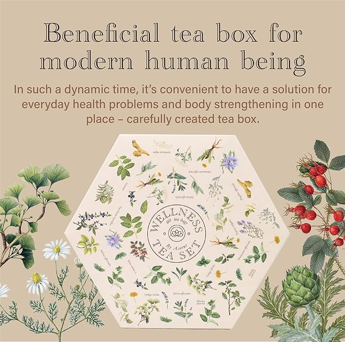 ACORUS Wellness Tea Set – Natural Herbal Tea Variety Pack, Gift Set of 6 Different Teas, 60 Bags Individually Wrapped, Herbal Sampler Box, Harmonious Balance of Taste & Aroma - Bloomnest