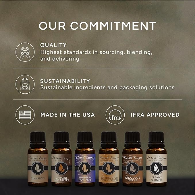 Eternal Essence Oils Blue Sage 30ml Premium Fragrance Oil - for Candle, Soap Making, Aromatherapy, Diffusers, Home Care, & Humidifiers EternalEssenceOils