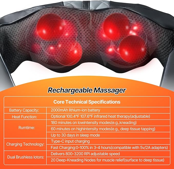 Neck Shoulder Massager with Heat - Rechargeable Back and Neck Massage Pain Relief Deep 5D Tissue Shiatsu Kneading Massager for Shoulder Back Leg Gifts for Mom Dad Men Women Her Him